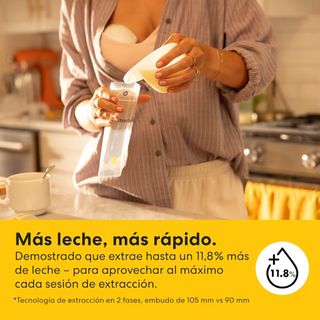 Medela Motion InBra Sacaleches Eléctrico