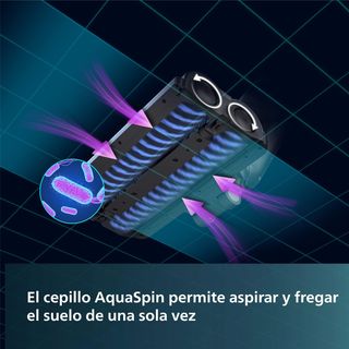 Aspiradora Philips sin Cable Wet & Dry Serie 7000