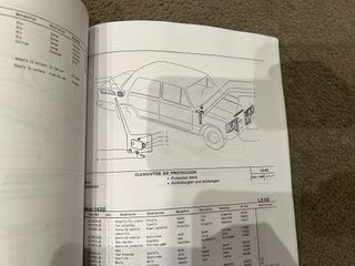 SEAT 1430 LUJO RENOVADO FAMILIAR CATALOGO PIEZAS