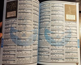 Revista Urza. Guía del jugador.