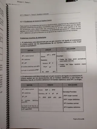Matemáticas aplicadas a las ciencias