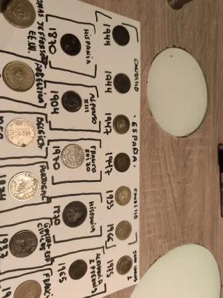Collezione di monete antiche