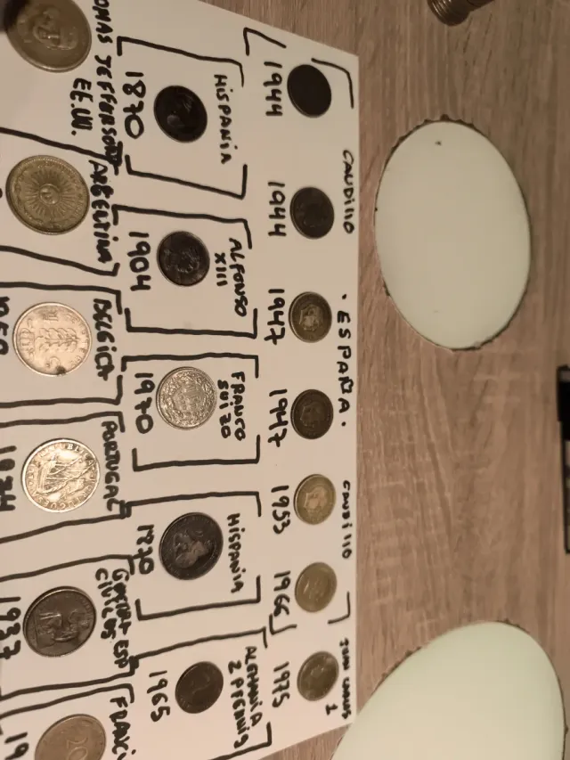 Colección de monedas antiguas