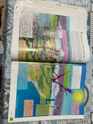 LA+SB Fisica y Quimica 2 ESO. Libro alumno + Sm...