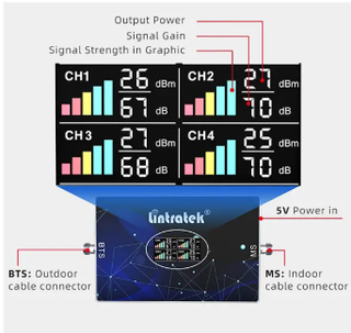 Amplificador Señal Móvil Lintratek 4 Bandas