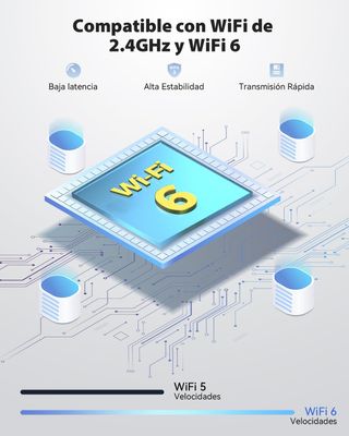 Cámara Vigilancia Solar 4K WiFi Exterior