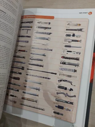 The Complete Star Wars Encyclopedia