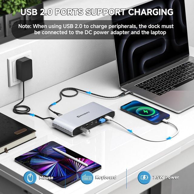 Stazione di docking Displaylink per MacBook