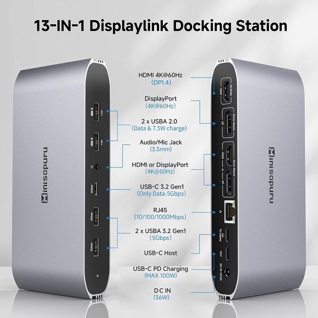 Stazione di docking Displaylink per MacBook