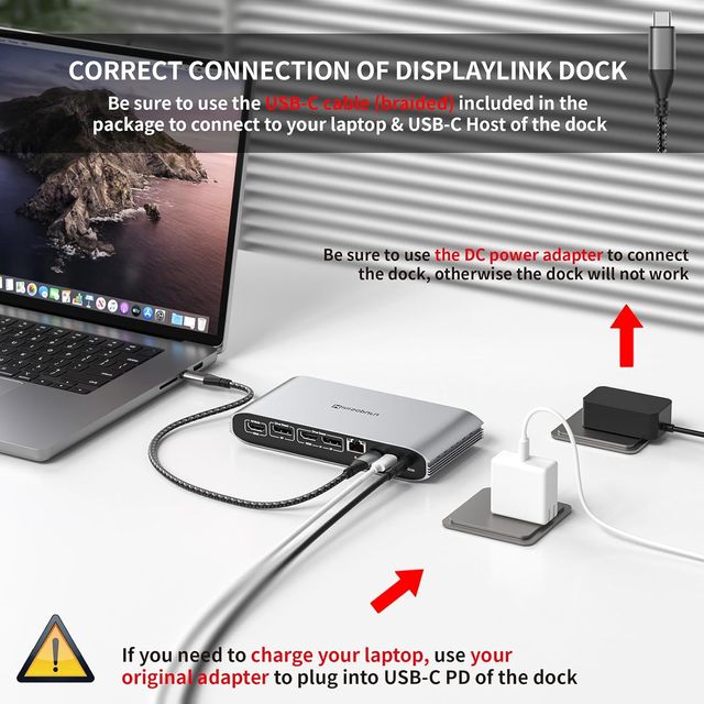 Stazione di docking Displaylink per MacBook