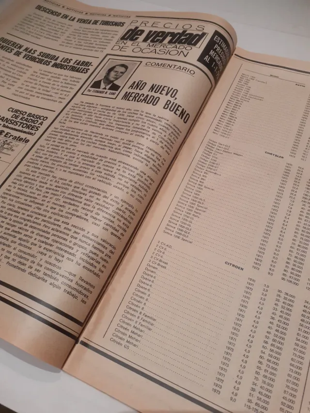 Revista Velocidad Nº698 Enero 1975