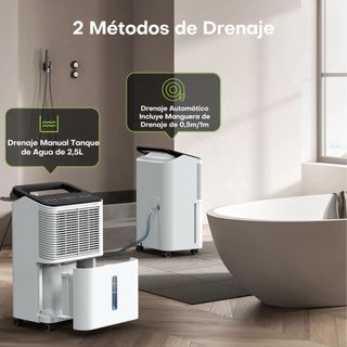 NUEVO Deshumidificador 16L/día Inteligente