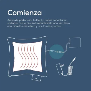 Beurer Heaty Almohadilla Eléctrica Batería