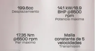 Hero Xpulse 200cc 4v Pro