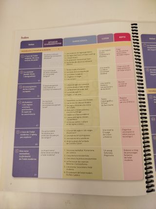 Geografia i Història 2n ESO - L'Essencial - Aprèn i Practi