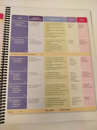 Geografia i Història 2n ESO - L'Essencial - Aprèn i Practi