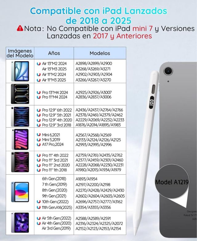 Stylus per iPad (2018-2025)