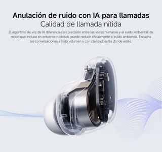 Xiaomi Redmi Buds 6 Play Auriculares Inalámbricos