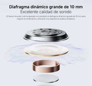 Xiaomi Redmi Buds 6 Play Auriculares Inalámbricos