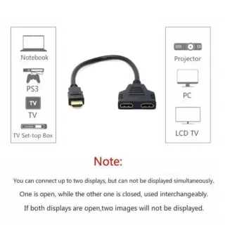 Divisor HDMI HD 1080P