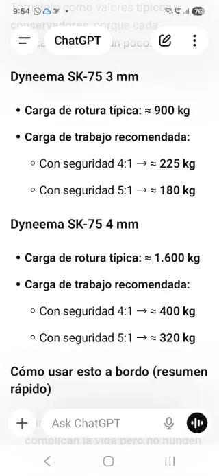 Grilletes textiles Dyneema SK75 3mm