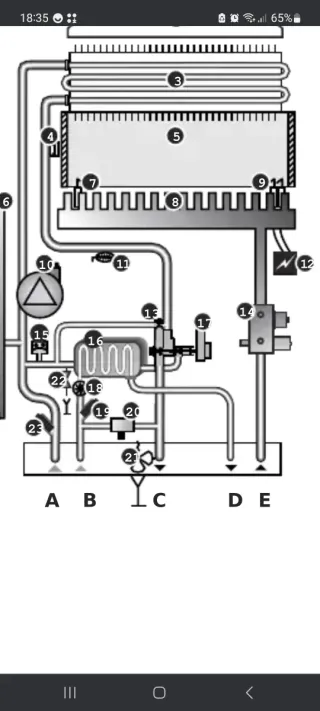 S ofereix lampista,  electricista