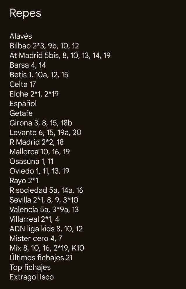 Cromos Panini LaLiga EA Sports 25-26