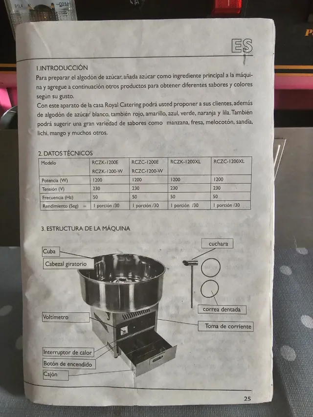 Máquina Algodón Azúcar Profesional Rosa