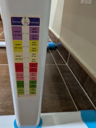 Escritorio infantil azul y blanco