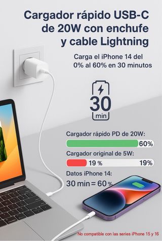 Lote 50 Cargadores iPhone 20W + Cable 2m