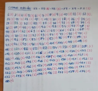 Cromos de Stich Panini