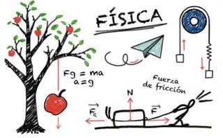 Clases de física, matemáticas y dibujo técnico