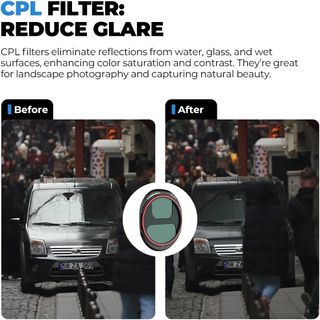 Filtros Freewell para DJI Mavic 4 Pro. NUEVO