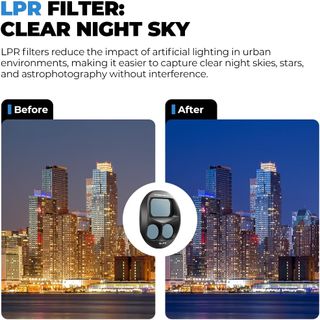 Filtros Freewell para DJI Mavic 4 Pro. NUEVO