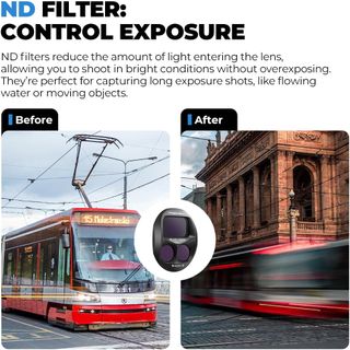 Filtros Freewell para DJI Mavic 4 Pro. NUEVO