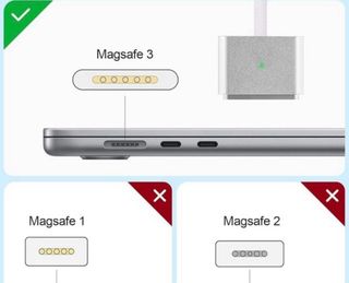 Cargador Apple Mac USB-C Nuevo