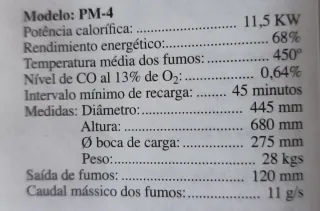 Estufa de leña redonda y chimenea
