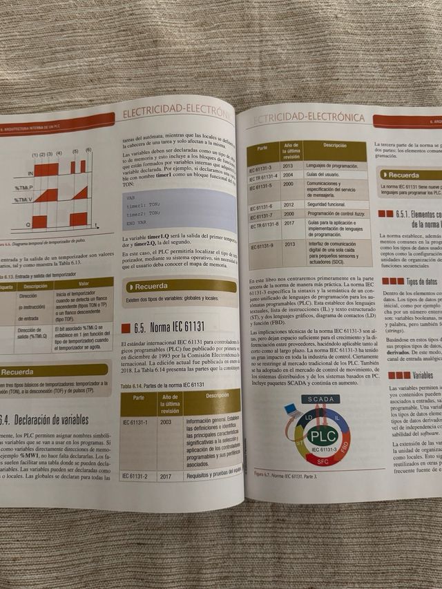 Sistemas secuenciales programables