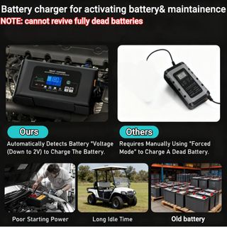 Caricabatterie Smart 36V/48V 18A