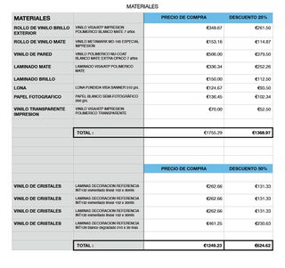 12 Vinilos y Lonas  para Impresión