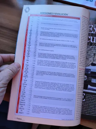 Revista clásicos populares número 13