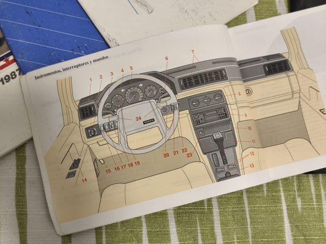 Manual de instrucciones Volvo 940