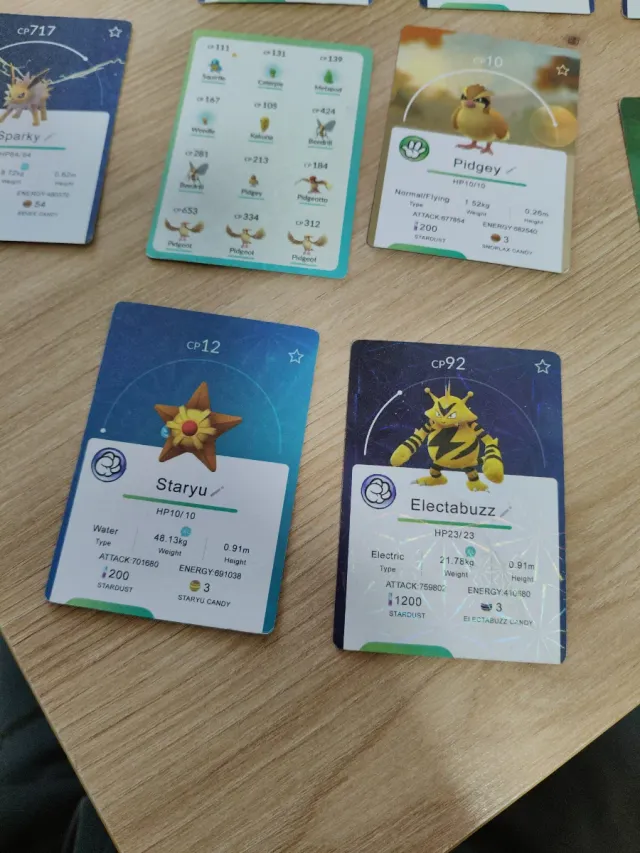 Cartas Pokémon GO