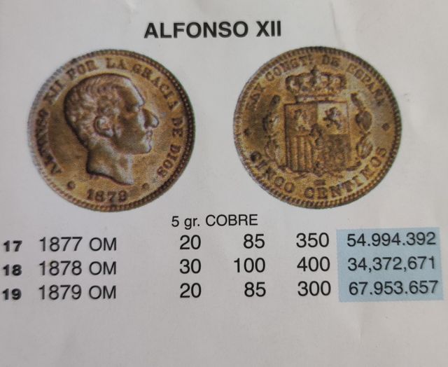 Cinco cts cts cobre  1879 OM