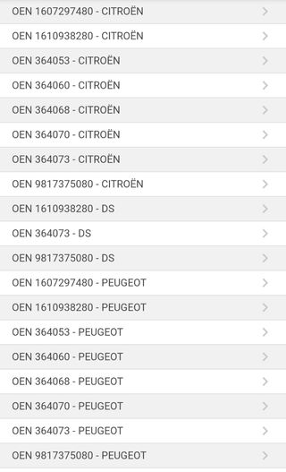 Rótula de suspensión PSA