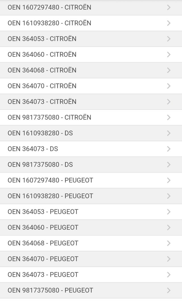 Rótula de suspensión PSA