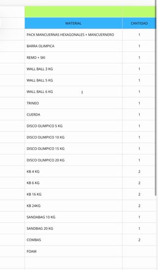 Traspaso centro entrenamiento Torreblanca