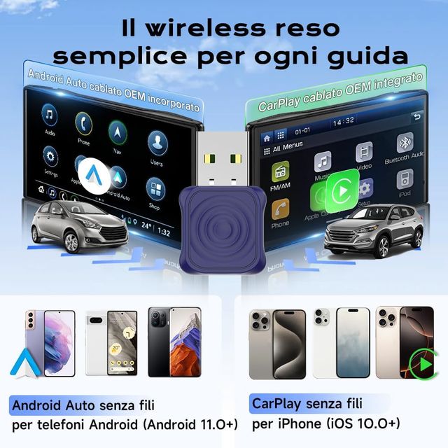 Carlinkit Mini Adattatore Wireless USB-A/C