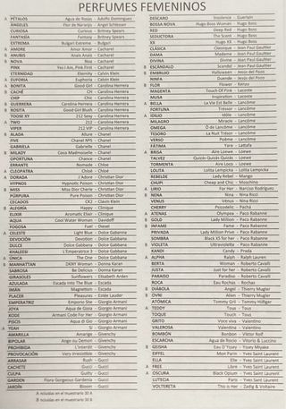 Perfume Iberaroma Negro/Rojo