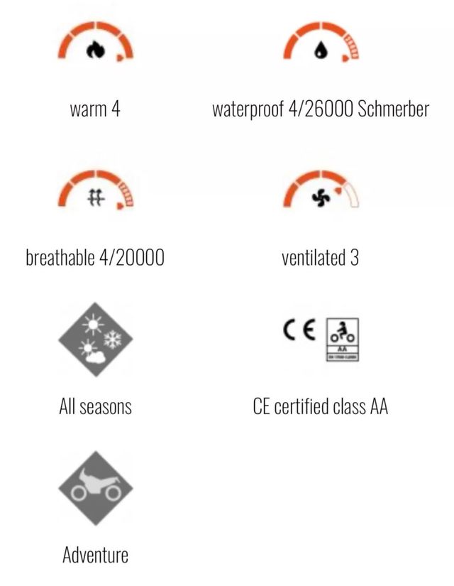 Ixon Giacca da moto M-Skeid Softshell - CE - Nuova